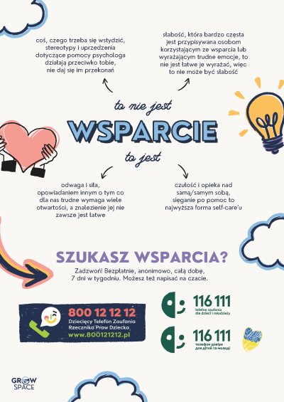 Zalacznik-nr-26-GrowSPACE-Nawiazmy-polaczenie-ulotki-A5-check-list-cyber-relacji-68d1217acfe78_Strona_2.png